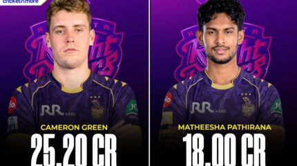 कोलकताले दुई खेलाडीकै लागि खर्च गर्‍यो ६९ करोड