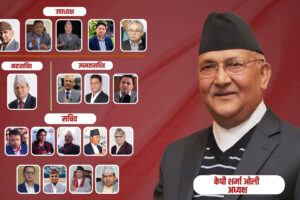 एमालेमा विजयी भएका १९ पदाधिकारी को–को?