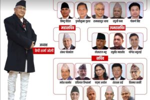 एमालेको नयाँ नेतृत्वमा खसआर्य र पुरुषको हालिमुहाली, समावेशिताको नारा गफमै सीमित